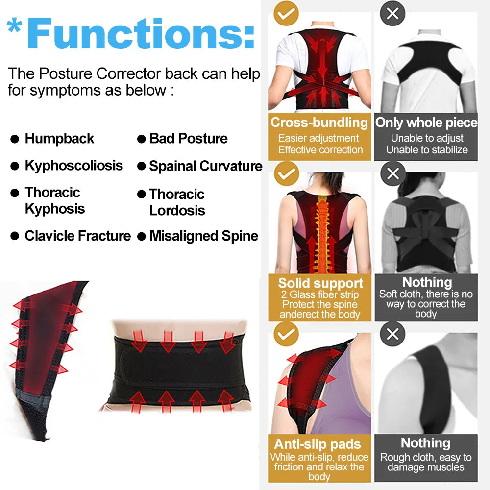 Moderngaloore Elite Spine Command Back Brace – Adjustable Posture Corrector